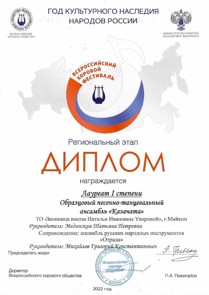 Наши достижения